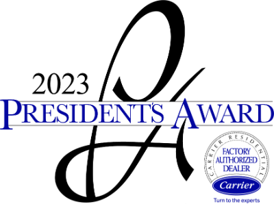 20223 Presidents Award Logo
